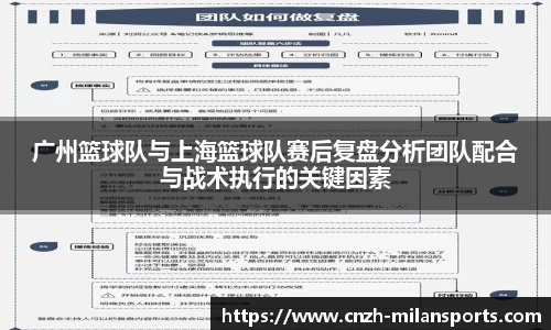 广州篮球队与上海篮球队赛后复盘分析团队配合与战术执行的关键因素